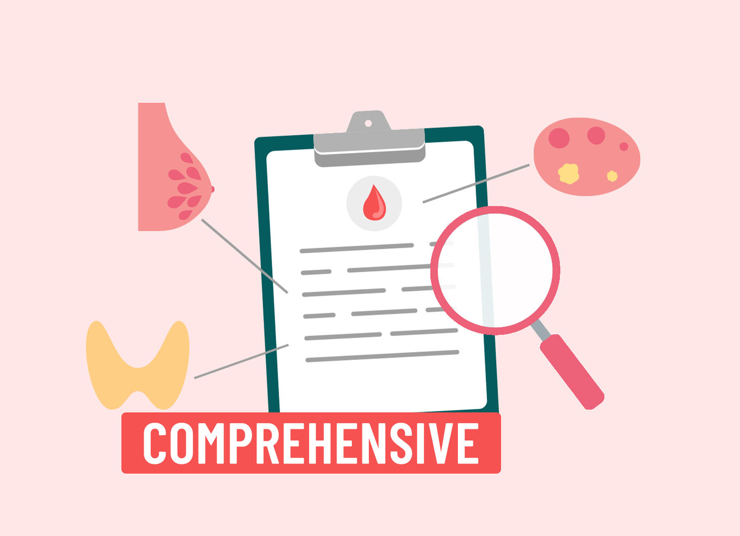 PCOS Blood Test Review [Comprehensive]