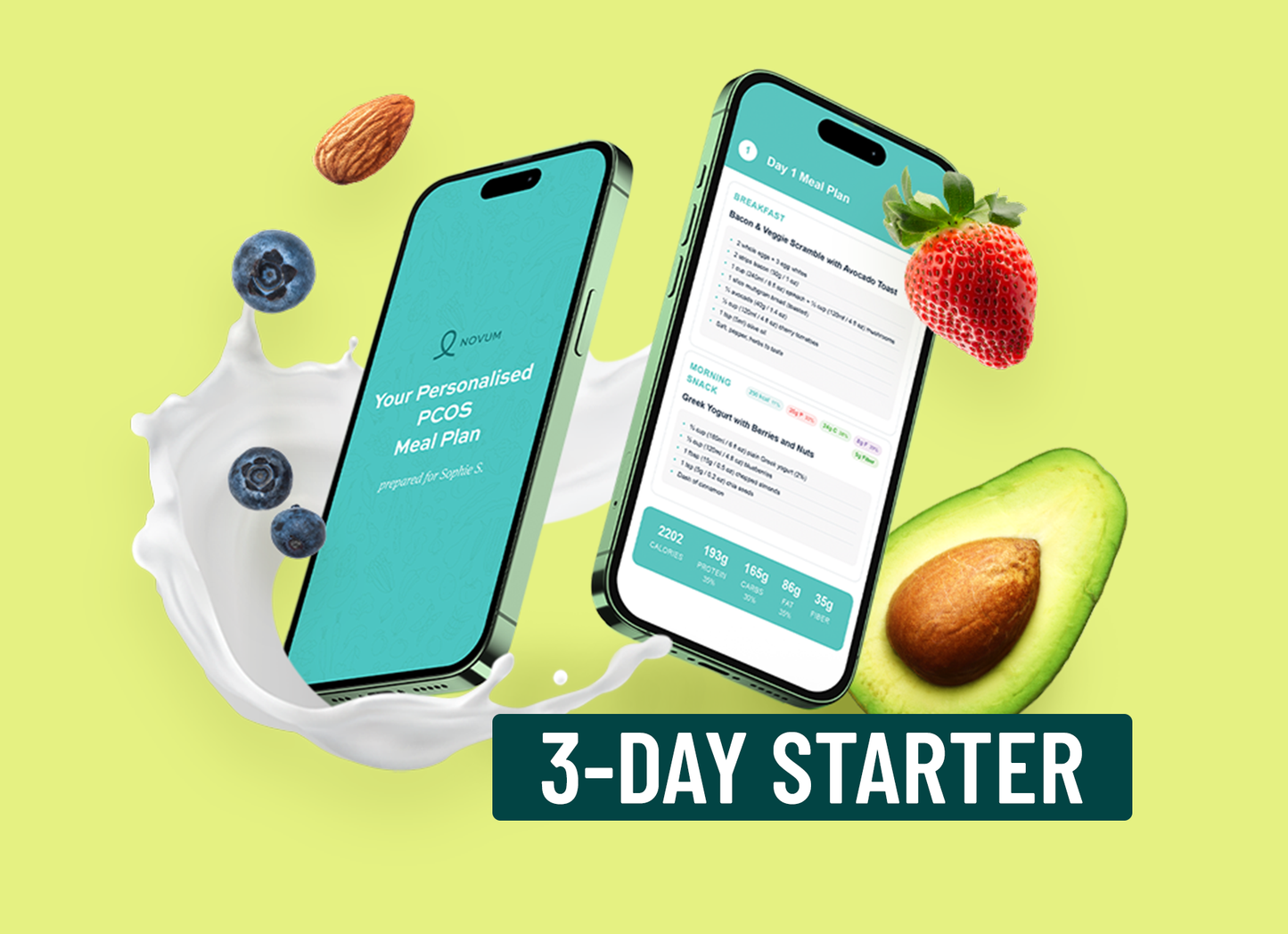 PCOS Meal Plan [3-Day Starter]